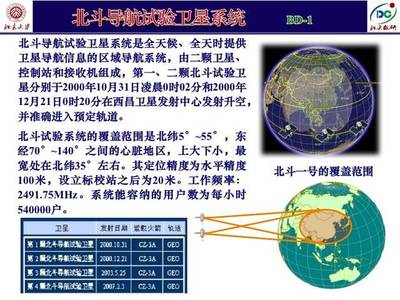 产业基金助力军民科技协同创新 以卫星技术综合应用系统集成为例
